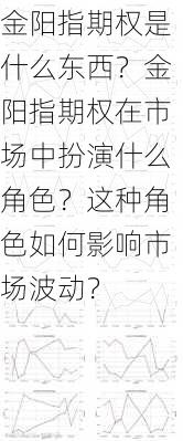 金阳指期权是什么东西？金阳指期权在市场中扮演什么角色？这种角色如何影响市场波动？