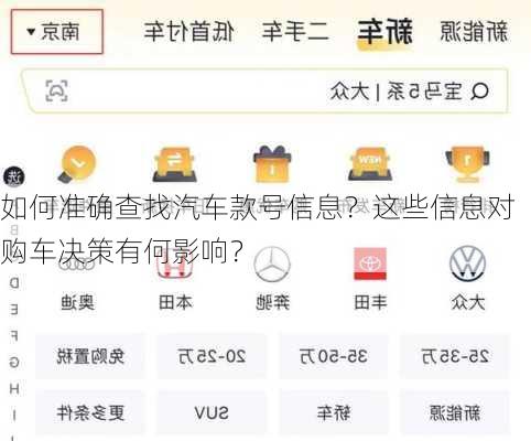 如何准确查找汽车款号信息？这些信息对购车决策有何影响？