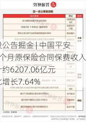 港股公告掘金 | 中国平安前8个月原保险合同保费收入合计约6207.06亿元 同比增长7.64%