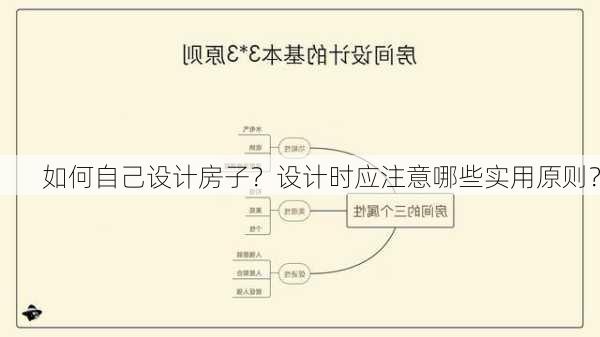 如何自己设计房子？设计时应注意哪些实用原则？