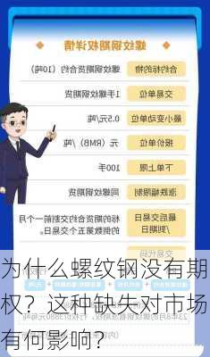 为什么螺纹钢没有期权？这种缺失对市场有何影响？