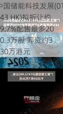 中国储能科技发展(01143.HK)拟折让约19.7%配售最多2070.3万股 筹资约3030万港元