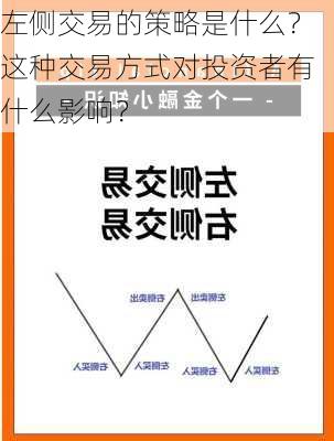 左侧交易的策略是什么？这种交易方式对投资者有什么影响？