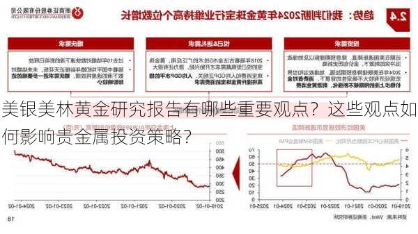 美银美林黄金研究报告有哪些重要观点？这些观点如何影响贵金属投资策略？