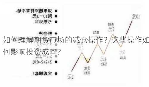 如何理解期货市场的减仓操作？这些操作如何影响投资成本？