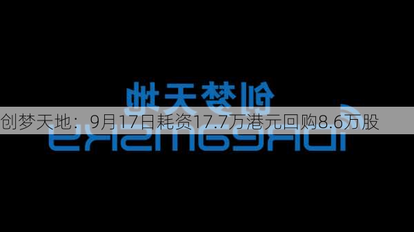 创梦天地：9月17日耗资17.7万港元回购8.6万股