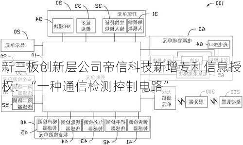 新三板创新层公司帝信科技新增专利信息授权：“一种通信检测控制电路”