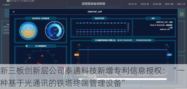 新三板创新层公司泰通科技新增专利信息授权：“一种基于光通讯的铁塔终端管理设备”