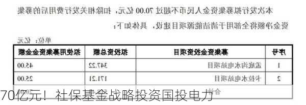 70亿元！社保基金战略投资国投电力