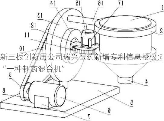 新三板创新层公司瑞兴医药新增专利信息授权：“一种制药混合机”