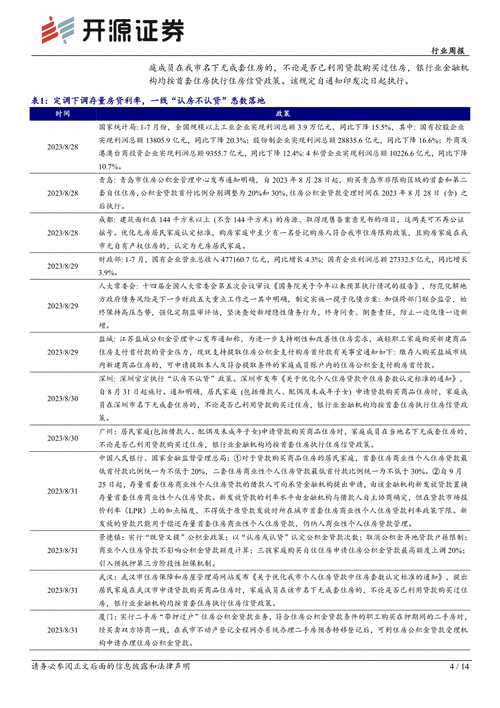 房地产行业周报：销售延续平淡 中期机会或大于风险