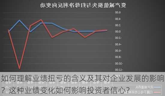 如何理解业绩扭亏的含义及其对企业发展的影响？这种业绩变化如何影响投资者信心？