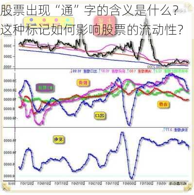 股票出现“通”字的含义是什么？这种标记如何影响股票的流动性？