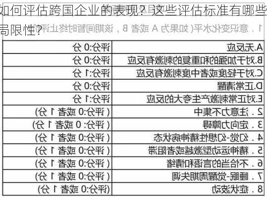 如何评估跨国企业的表现？这些评估标准有哪些局限性？