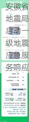 安徽省地震局启动一级地震应急服务响应