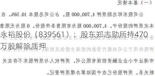 永裕股份（839561）：股东郑志勋所持470万股解除质押