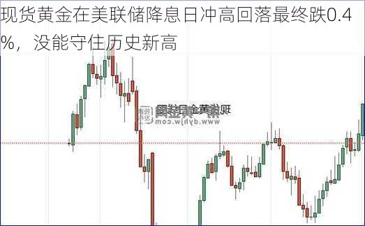 现货黄金在美联储降息日冲高回落最终跌0.4%，没能守住历史新高