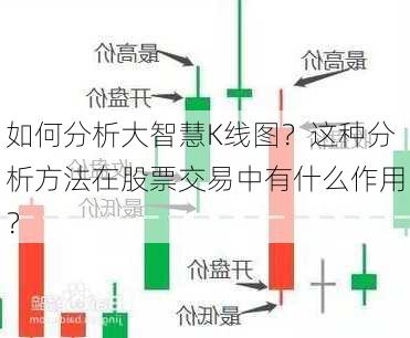 如何分析大智慧K线图？这种分析方法在股票交易中有什么作用？