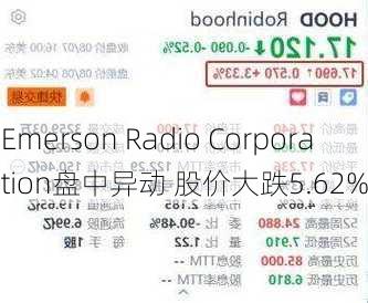 Emerson Radio Corporation盘中异动 股价大跌5.62%