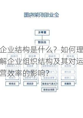 企业结构是什么？如何理解企业组织结构及其对运营效率的影响？