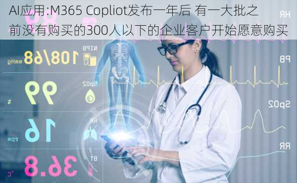 AI应用:M365 Copliot发布一年后 有一大批之前没有购买的300人以下的企业客户开始愿意购买