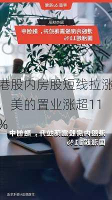 港股内房股短线拉涨，美的置业涨超11%