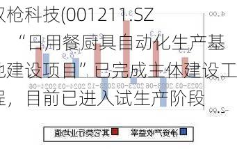 双枪科技(001211.SZ)：“日用餐厨具自动化生产基地建设项目”已完成主体建设工程，目前已进入试生产阶段