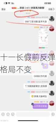 十一长假前反弹格局不变