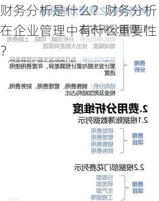 财务分析是什么？财务分析在企业管理中有什么重要性？