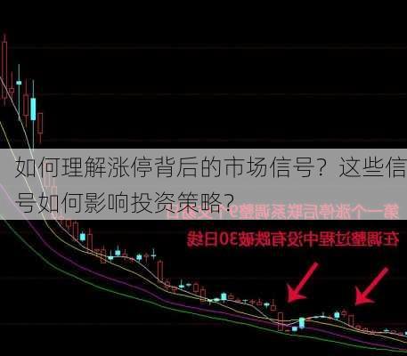 如何理解涨停背后的市场信号？这些信号如何影响投资策略？