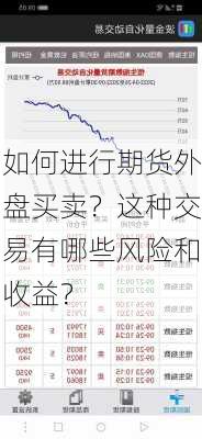 如何进行期货外盘买卖？这种交易有哪些风险和收益？