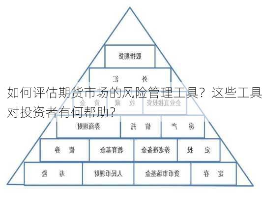 如何评估期货市场的风险管理工具？这些工具对投资者有何帮助？