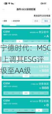 宁德时代：MSCI上调其ESG评级至AA级