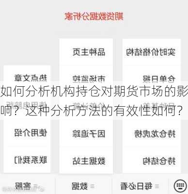 如何分析机构持仓对期货市场的影响？这种分析方法的有效性如何？