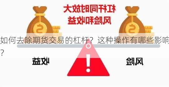 如何去除期货交易的杠杆？这种操作有哪些影响？