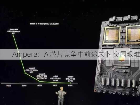 Ampere：AI芯片竞争中前途未卜 突围艰难