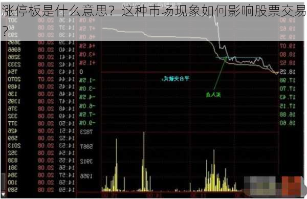 涨停板是什么意思？这种市场现象如何影响股票交易？