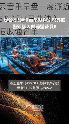 云音乐早盘一度涨近5% 近日已获纳入港股通名单