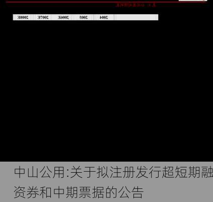 中山公用:关于拟注册发行超短期融资券和中期票据的公告