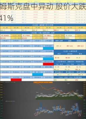 康姆斯克盘中异动 股价大跌5.41%