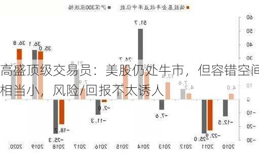 高盛顶级交易员：美股仍处牛市，但容错空间相当小，风险/回报不太诱人