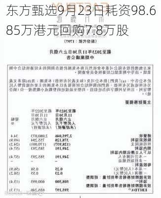 东方甄选9月23日耗资98.685万港元回购7.8万股