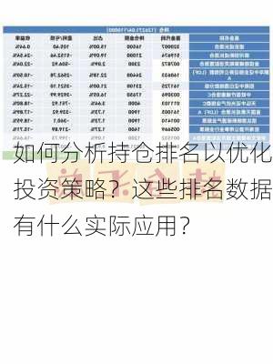 如何分析持仓排名以优化投资策略？这些排名数据有什么实际应用？