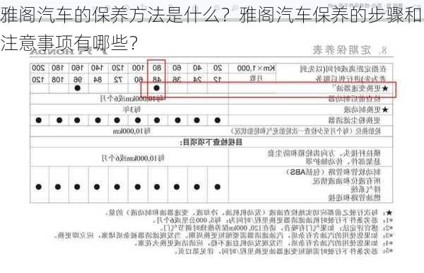 雅阁汽车的保养方法是什么？雅阁汽车保养的步骤和注意事项有哪些？