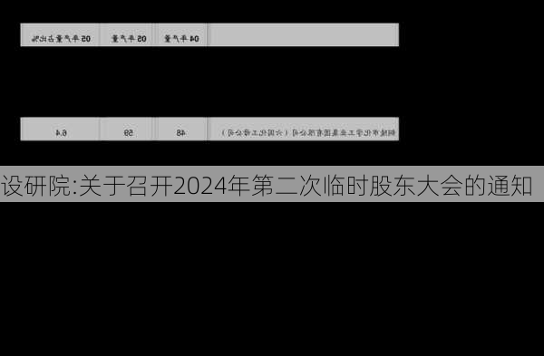 设研院:关于召开2024年第二次临时股东大会的通知