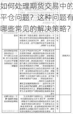 如何处理期货交易中的平仓问题？这种问题有哪些常见的解决策略？