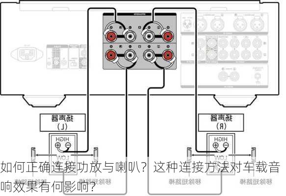 如何正确连接功放与喇叭？这种连接方法对车载音响效果有何影响？