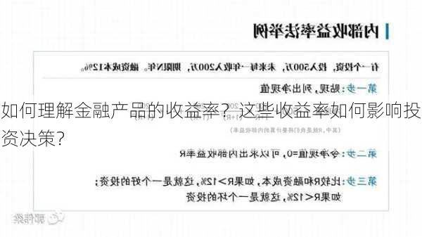 如何理解金融产品的收益率？这些收益率如何影响投资决策？