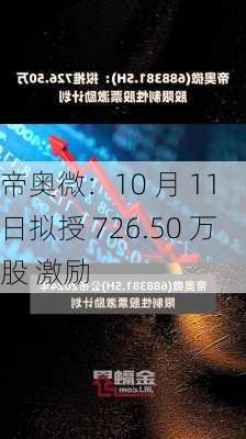 帝奥微：10 月 11 日拟授 726.50 万股 激励