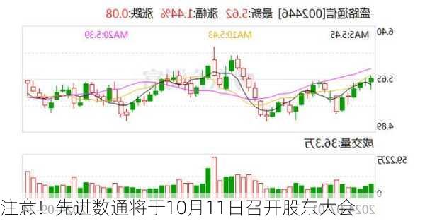 注意！先进数通将于10月11日召开股东大会